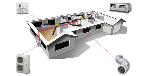 ducted-zones-blog