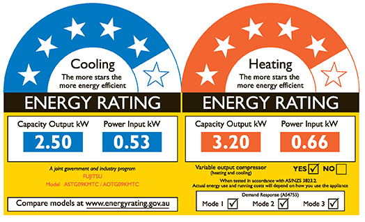 old-energy-rating-label